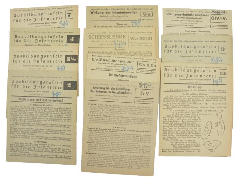German WH Infantry Training Instruction Cards