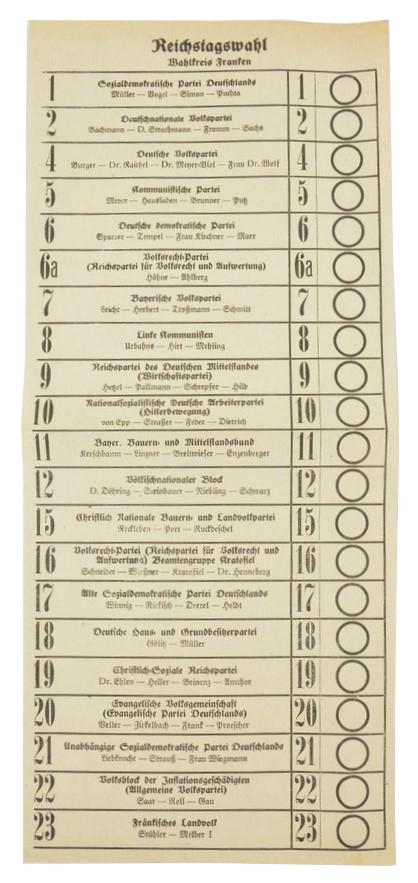German NSDAP pre WW2 Voting Paper