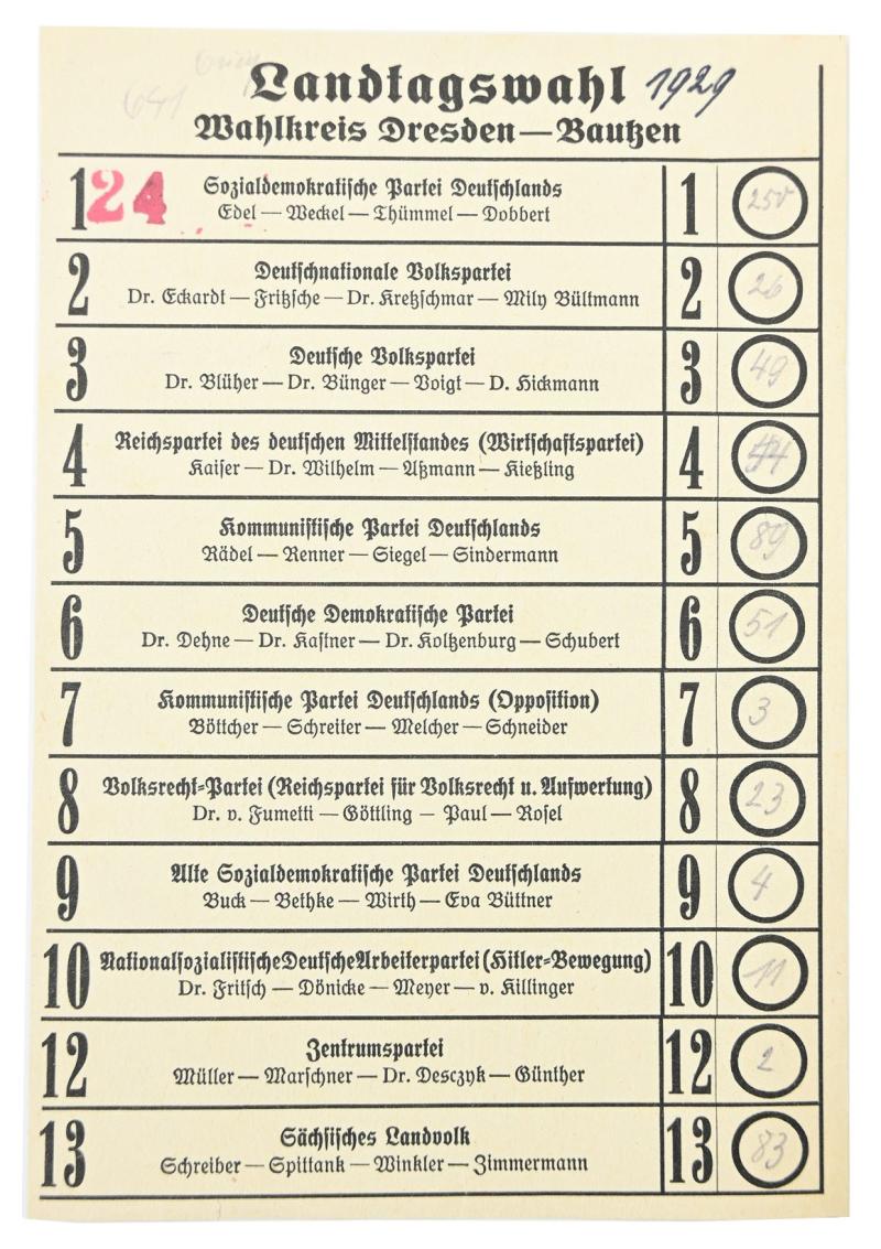 German Third Reich Voting-Paper