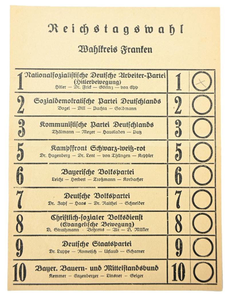 German Third Reich Voting-Paper