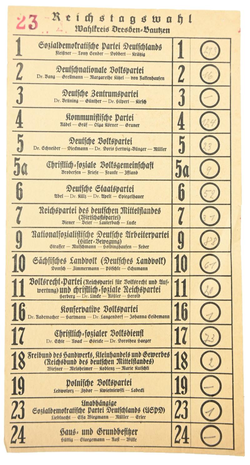 German Third Reich Voting-Paper
