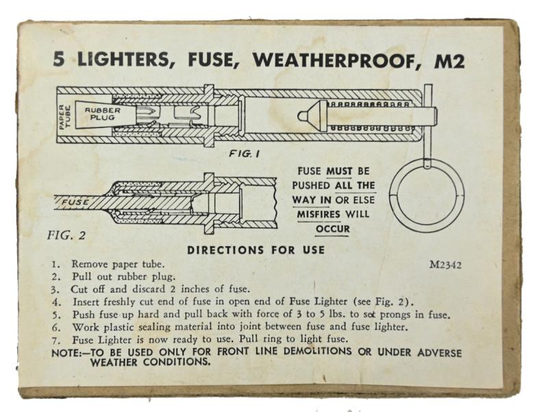 US WW2 M2 Fuse Box