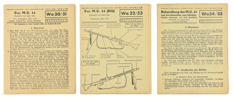 German Wehrmacht MG34 Instruction Cards