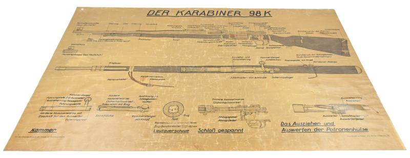 German WH K98 Mauser Rifle Instruction Poster