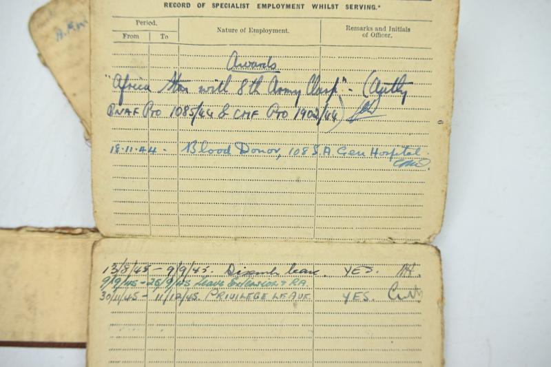 British WW2 Photo Album Royal Engineers