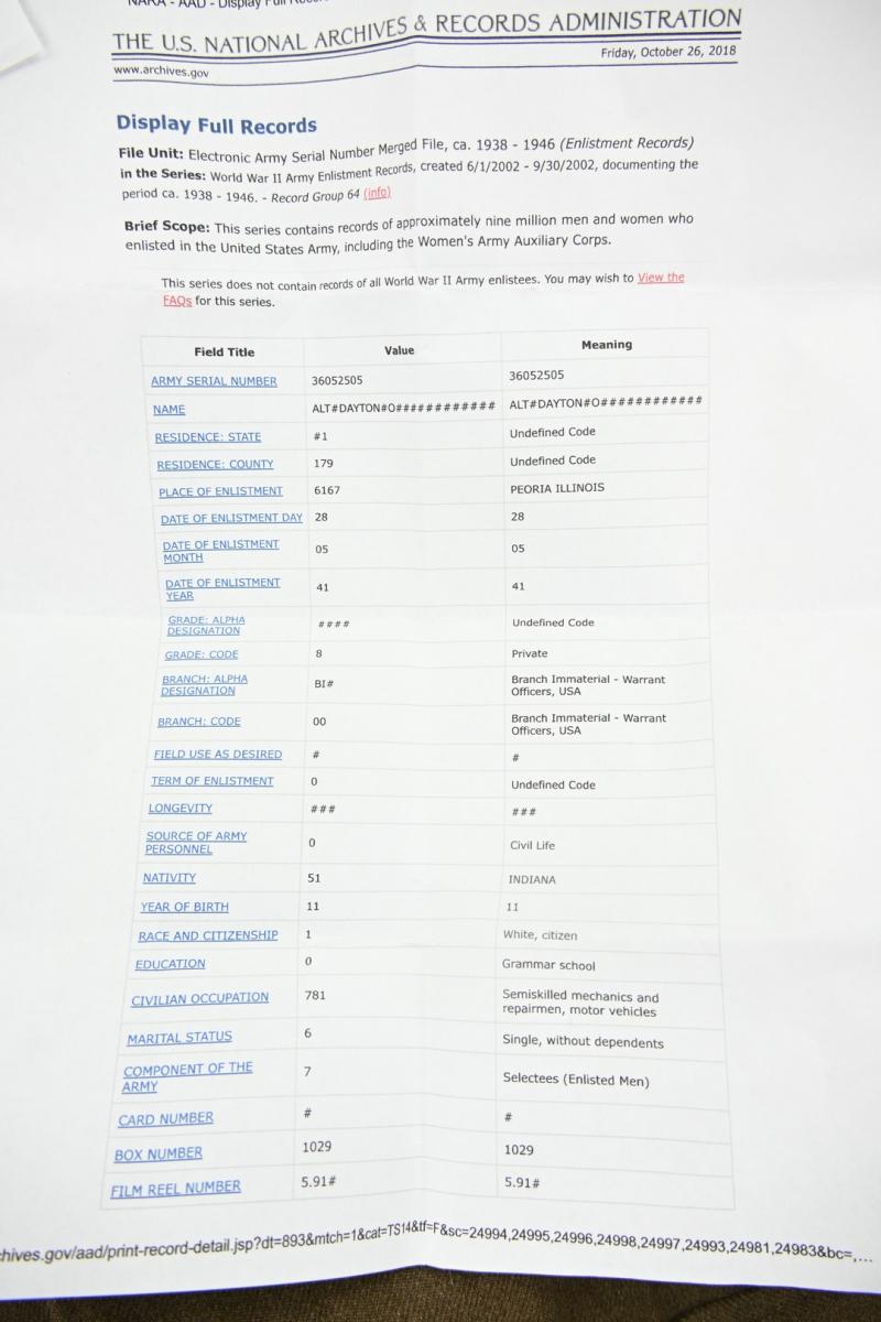 US WW2 83rd Infantry Division Ike Jacket