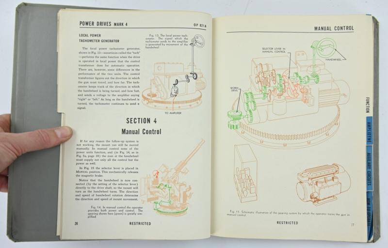 US Navy WW2 Technical Instruction Manual 'USS Missoula'