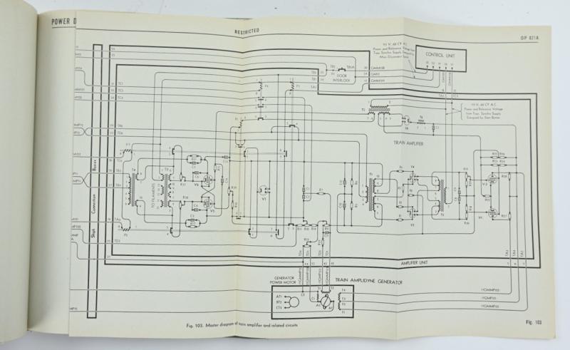 US Navy WW2 Technical Instruction Manual 'USS Missoula'