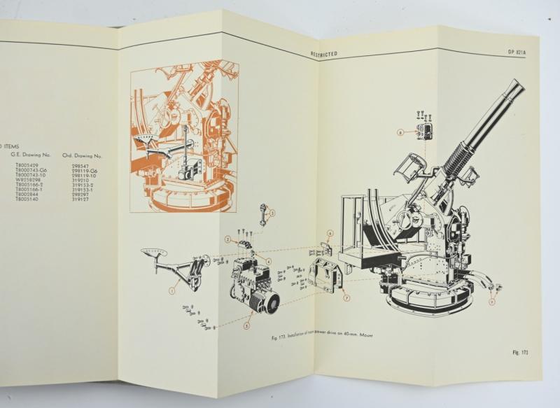US Navy WW2 Technical Instruction Manual 'USS Missoula'