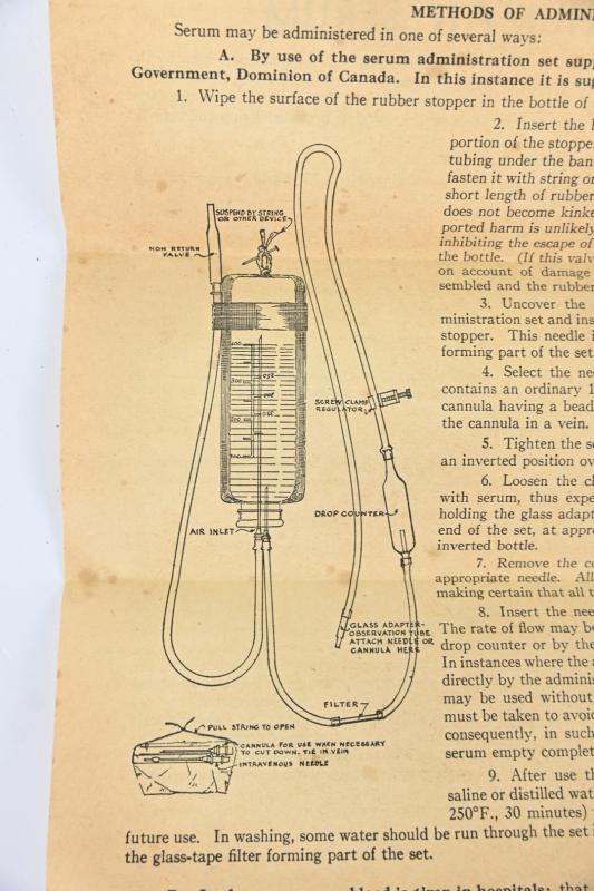 Canadian WW2 R.C.A.M.C. Blood Transfusion Kit