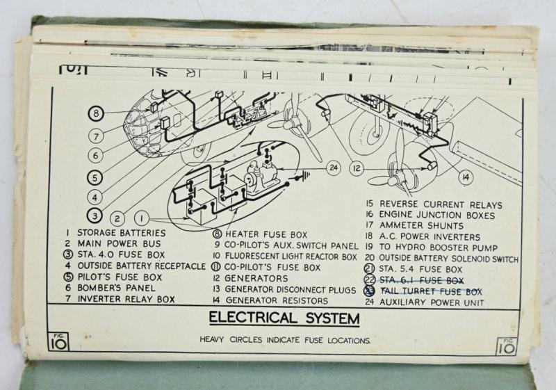 USAAF WW2 Pilot's Notes Liberator 1944